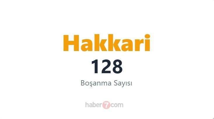<p><span style="color:#B22222"><strong>79)  HAKKARİ</strong></span></p>
