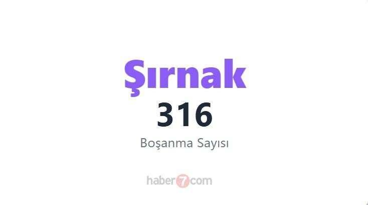 <p><span style="color:#B22222"><strong>70)&nbsp; ŞIRNAK</strong></span></p>
