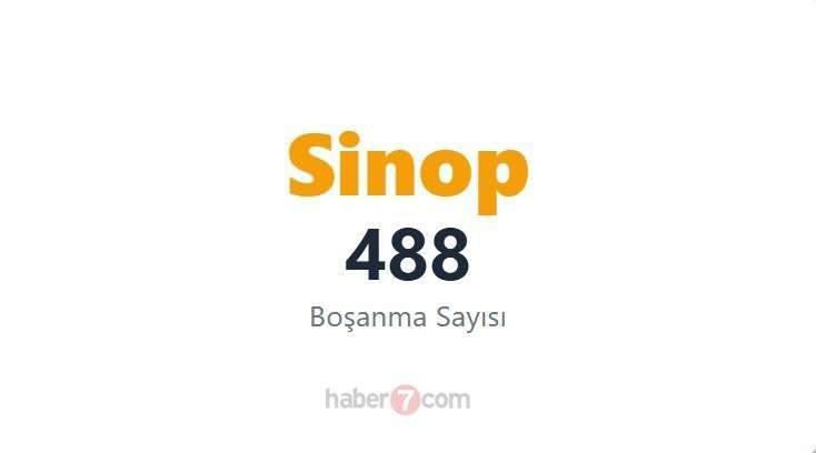 <p><span style="color:#B22222"><strong>63)&nbsp; SİNOP</strong></span></p>
