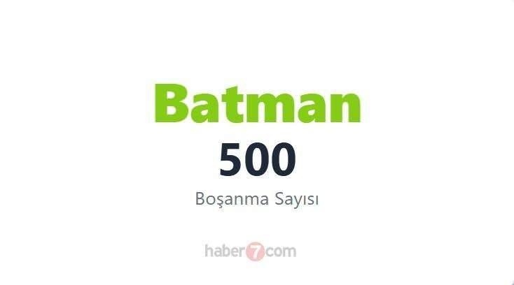 <p><span style="color:#B22222"><strong>61)&nbsp; BATMAN</strong></span></p>
