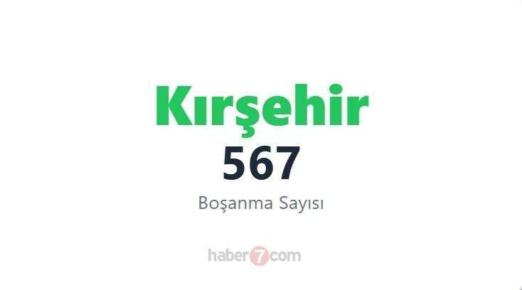 <p><span style="color:#B22222"><strong>60)&nbsp; KIRŞEHİR</strong></span></p>
