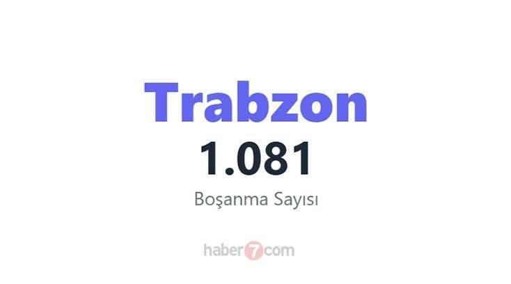 <p><span style="color:#B22222"><strong>TRABZON</strong></span></p>

<p>&nbsp;</p>
