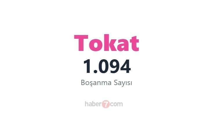 <p><span style="color:#B22222"><strong>TOKAT</strong></span></p>

<p>&nbsp;</p>
