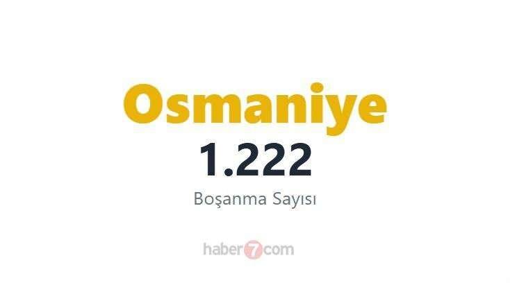 <p><span style="color:#B22222"><strong>30)&nbsp; OSMANİYE</strong></span></p>

<p>&nbsp;</p>
