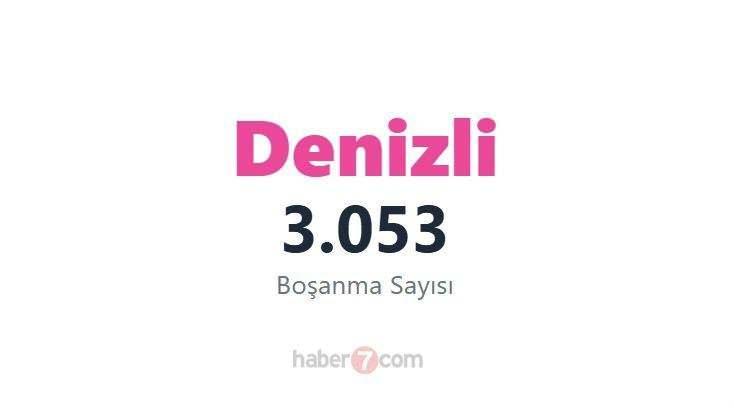 <p><span style="color:#B22222"><strong>19)&nbsp; DENİZLİ</strong></span></p>

<p>&nbsp;</p>
