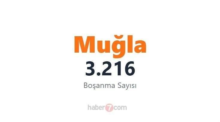 <p><span style="color:#B22222"><strong>15)&nbsp; MUĞLA</strong></span></p>

<p>&nbsp;</p>
