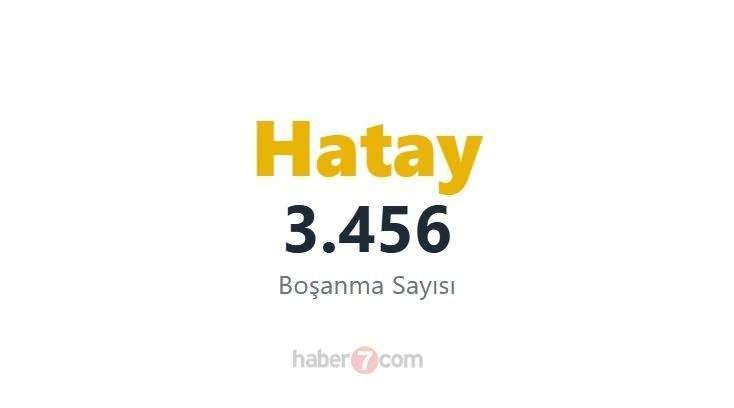 <p><span style="color:#B22222"><strong>13)&nbsp; HATAY</strong></span></p>

<p>&nbsp;</p>
