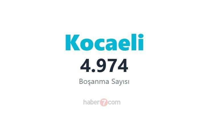 <p><span style="color:#B22222"><strong>9)&nbsp; KOCAELİ</strong></span></p>

<p>&nbsp;</p>
