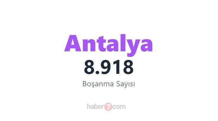 <p><span style="color:#B22222"><strong>4)&nbsp; ANTALYA</strong></span></p>

<p>&nbsp;</p>
