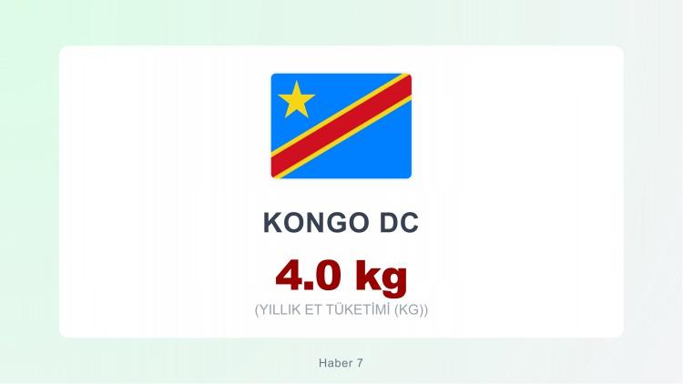 <p><span style="color:#B22222"><strong>KONGO</strong></span></p>
