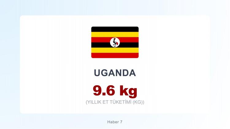 <p><span style="color:#B22222"><strong>UGANDA</strong></span></p>
