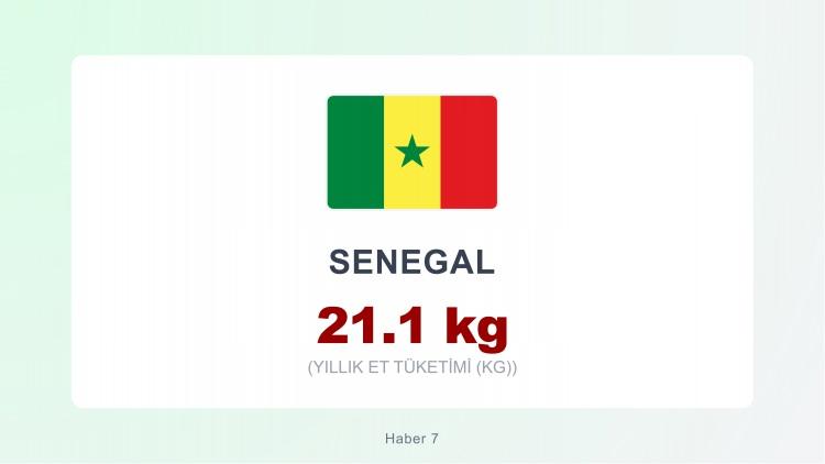 <p><span style="color:#B22222"><strong>SENEGAL</strong></span></p>
