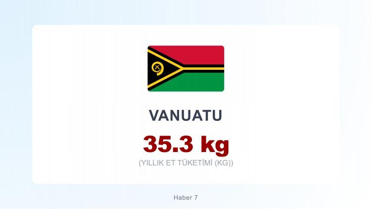 <p><span style="color:#B22222"><strong>VANUATU</strong></span></p>
