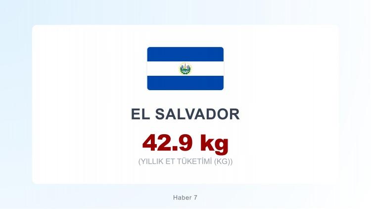 <p><span style="color:#B22222"><strong>EL SALVADOR</strong></span></p>

