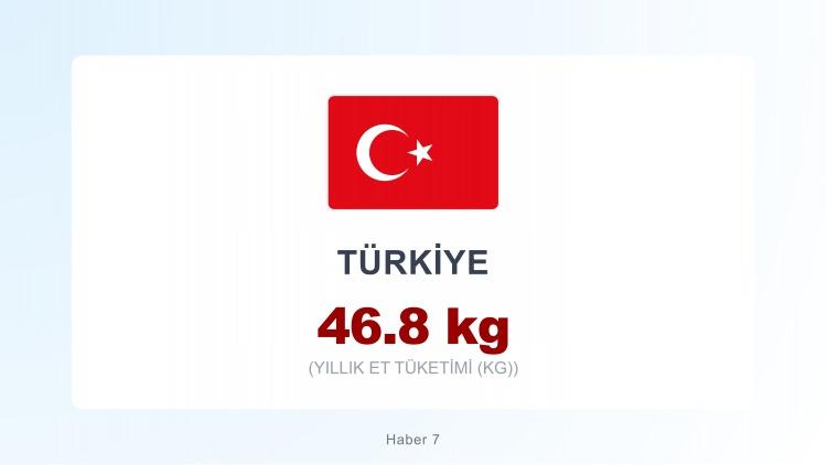 <p><span style="color:#B22222"><strong>T&Uuml;RKİYE</strong></span></p>
