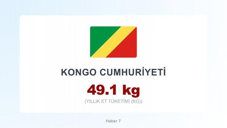 <p><span style="color:#B22222"><strong>KONGO CUMHURİYETİ</strong></span></p>
