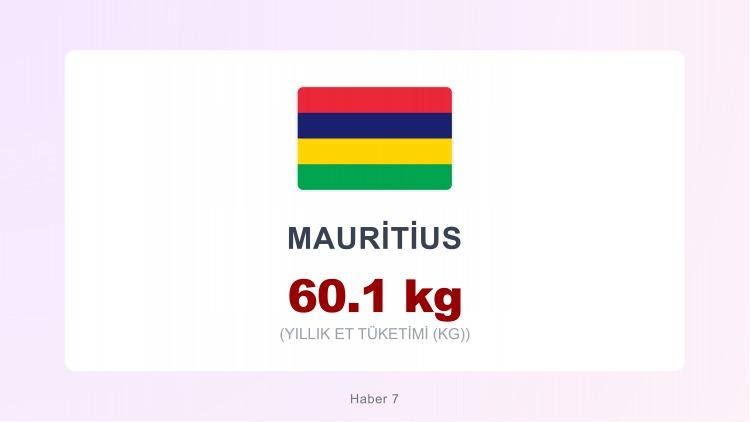 <p><span style="color:#B22222"><strong>MAURİTİUS</strong></span></p>
