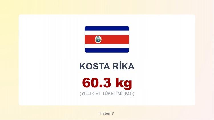 <p><span style="color:#B22222"><strong>KOSTA RİKA</strong></span></p>
