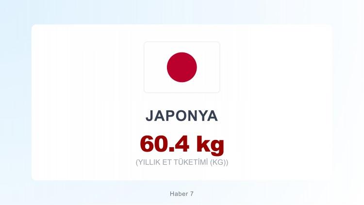 <p><span style="color:#B22222"><strong>JAPONYA</strong></span></p>
