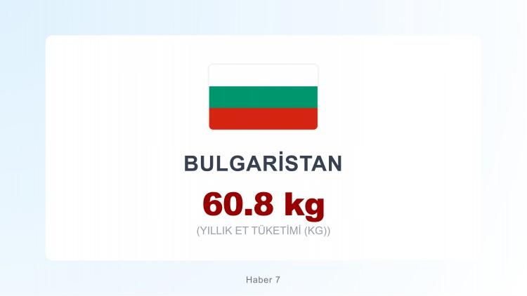 <p><span style="color:#B22222"><strong>BULGARİSTAN</strong></span></p>
