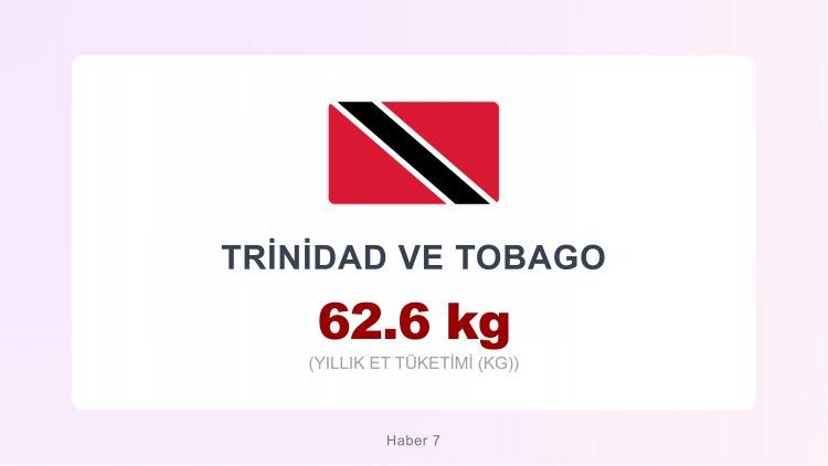 <p><span style="color:#B22222"><strong>TRİNİDAD VE TOBAGO</strong></span></p>
