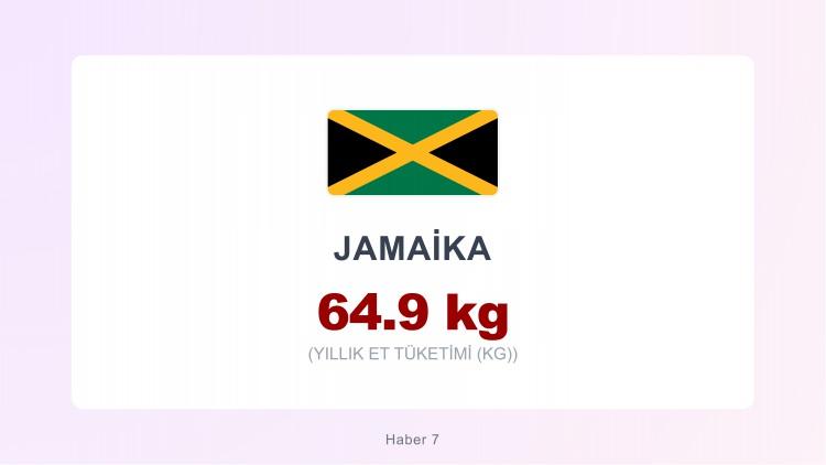 <p><span style="color:#B22222"><strong>JAMAİKA</strong></span></p>
