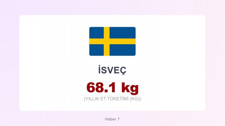 <p><span style="color:#B22222"><strong>İSVE&Ccedil;</strong></span></p>
