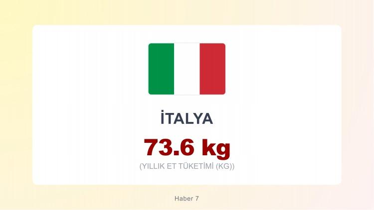 <p><span style="color:#B22222"><strong>İTALYA</strong></span></p>
