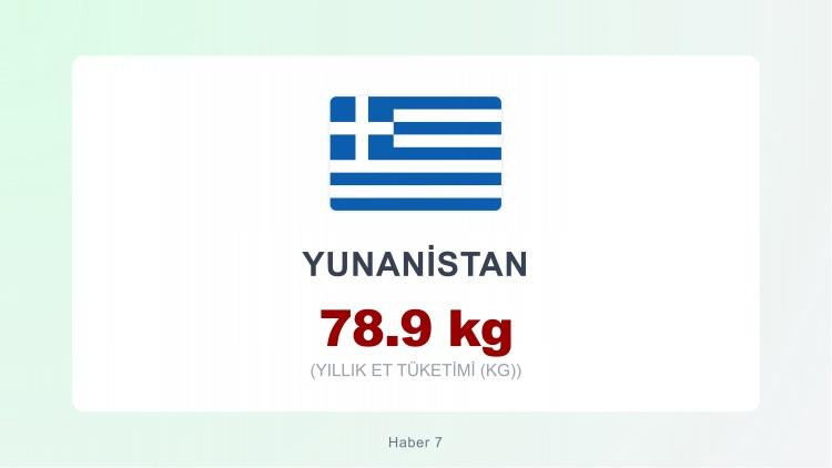 <p><span style="color:#B22222"><strong>YUNANİSTAN</strong></span></p>
