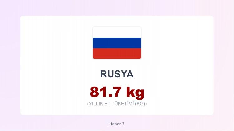 <p><span style="color:#B22222"><strong>RUSYA</strong></span></p>
