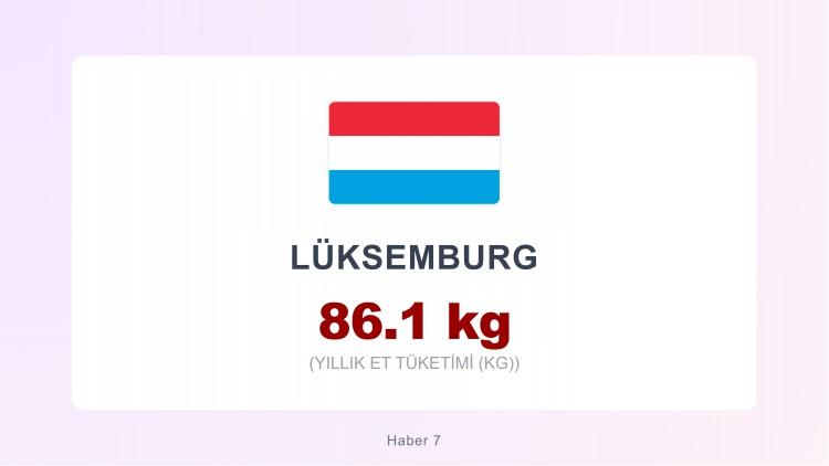 <p><span style="color:#B22222"><strong>L&Uuml;KSEMBURG</strong></span></p>
