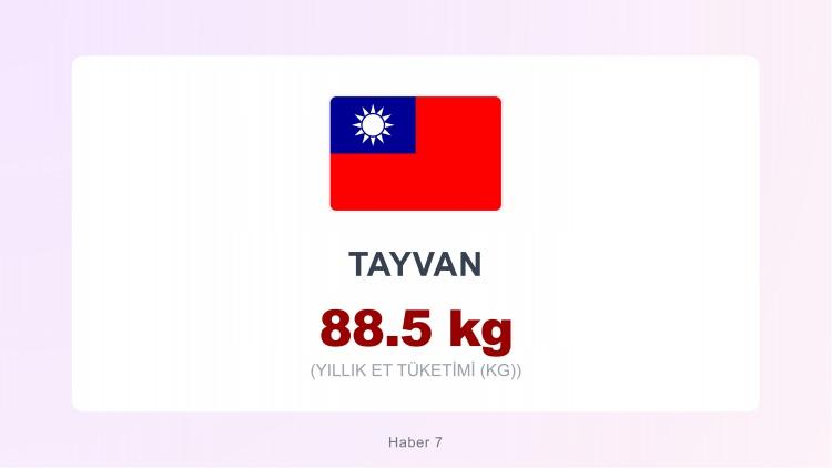 <p><span style="color:#B22222"><strong>TAYVAN</strong></span></p>
