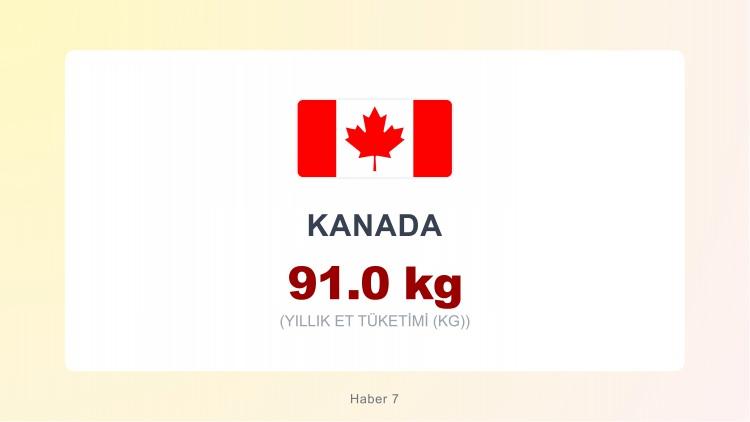 <p><span style="color:#B22222"><strong>KANADA</strong></span></p>
