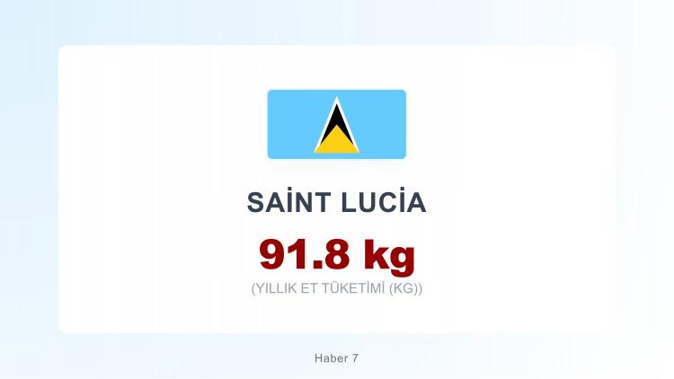 <p><span style="color:#B22222"><strong>SAINT LUCİA</strong></span></p>
