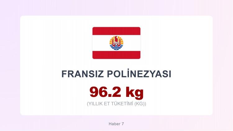 <p><span style="color:#B22222"><strong>FRANSIZ POLİNEZYASI</strong></span></p>
