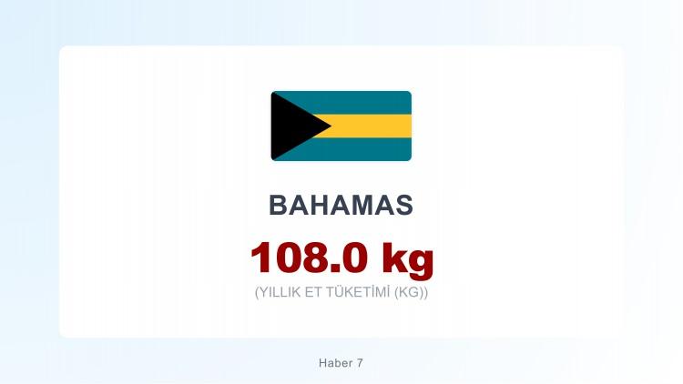 <p><span style="color:#B22222"><strong>BAHAMAS</strong></span></p>
