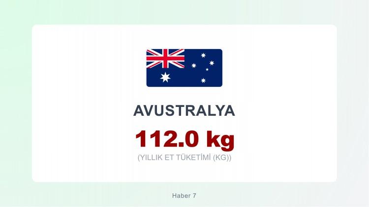 <p><span style="color:#B22222"><strong>AVUSTRALYA</strong></span></p>
