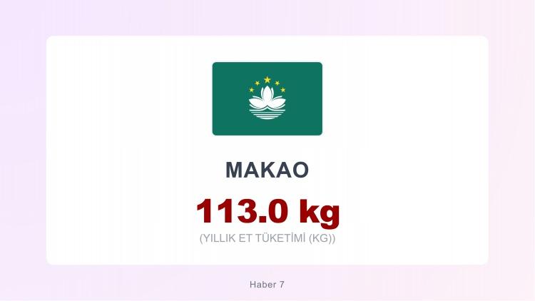 <p><span style="color:#B22222"><strong>MAKAO</strong></span></p>
