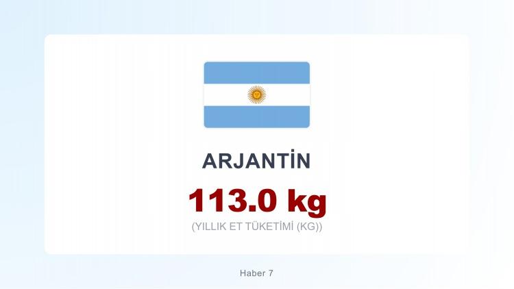 <p><span style="color:#B22222"><strong>ARJANTİN</strong></span></p>
