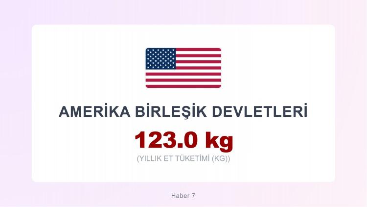 <p><span style="color:#B22222"><strong>ABD</strong></span></p>
