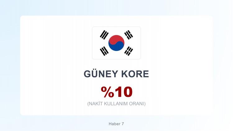 <p><span style="color:#B22222"><strong>GÜNEY KORE</strong></span></p>
