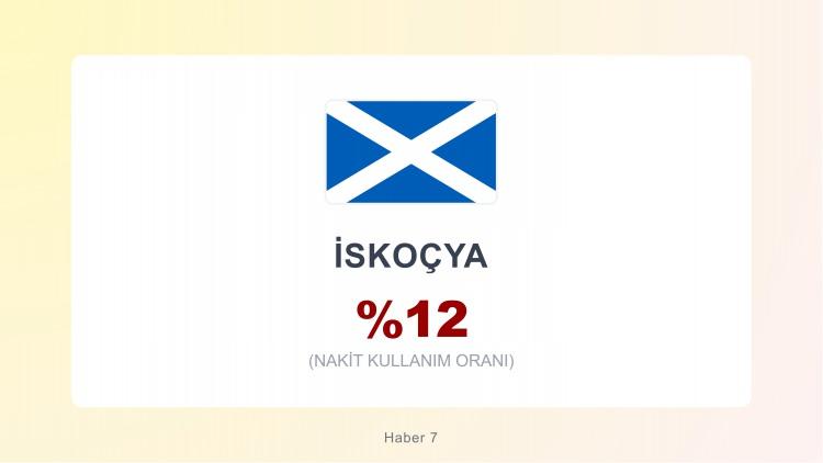 <p><span style="color:#B22222">İSKOÇYA</span></p>
