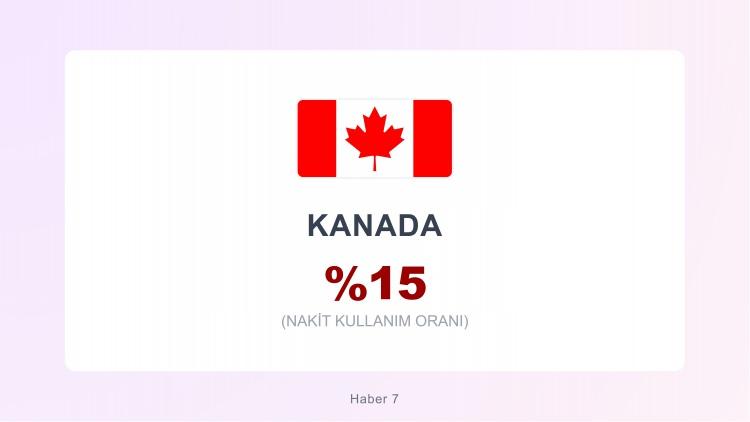 <p><span style="color:#B22222"><strong>KANADA</strong></span></p>
