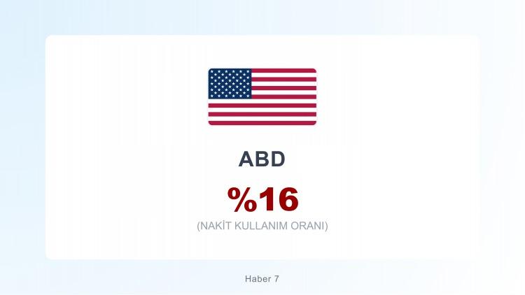 <p><span style="color:#B22222"><strong>ABD</strong></span></p>
