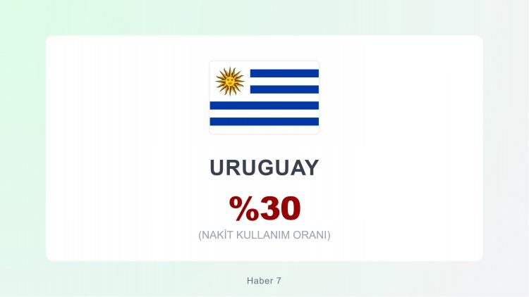 <p><span style="color:#B22222"><strong>URUGUAY</strong></span></p>
