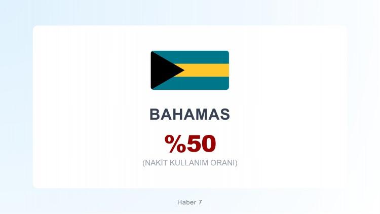 <p><span style="color:#B22222"><strong>BAHAMAS</strong></span></p>
