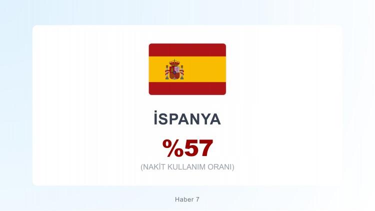 <p><span style="color:#B22222"><strong>İSPANYA</strong></span></p>
