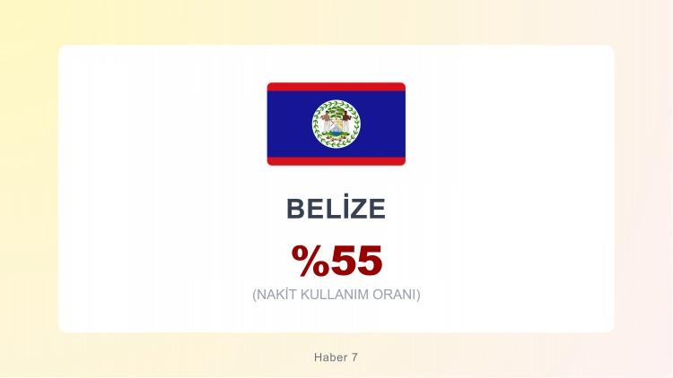 <p><span style="color:#B22222"><strong>BELİZE</strong></span></p>
