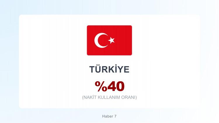 <p><span style="color:#B22222"><strong>T&Uuml;RKİYE</strong></span></p>
