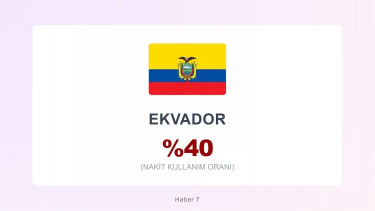 <p><span style="color:#B22222"><strong>EKVADOR</strong></span></p>
